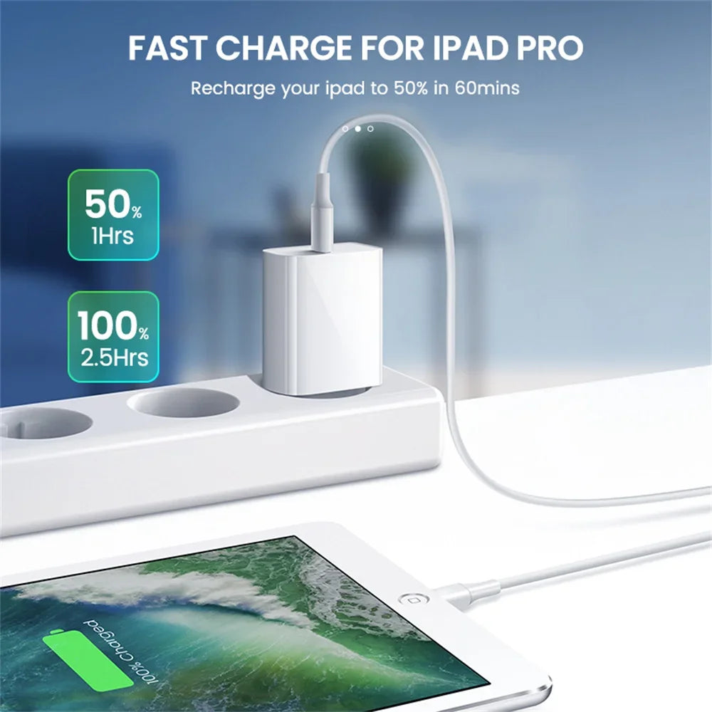 Chargeur Rapide 20W + Câble 1M USB C vers Lightning ou type C. Selon modèle iPhone, Samsung, Xiaomi, Huawei…