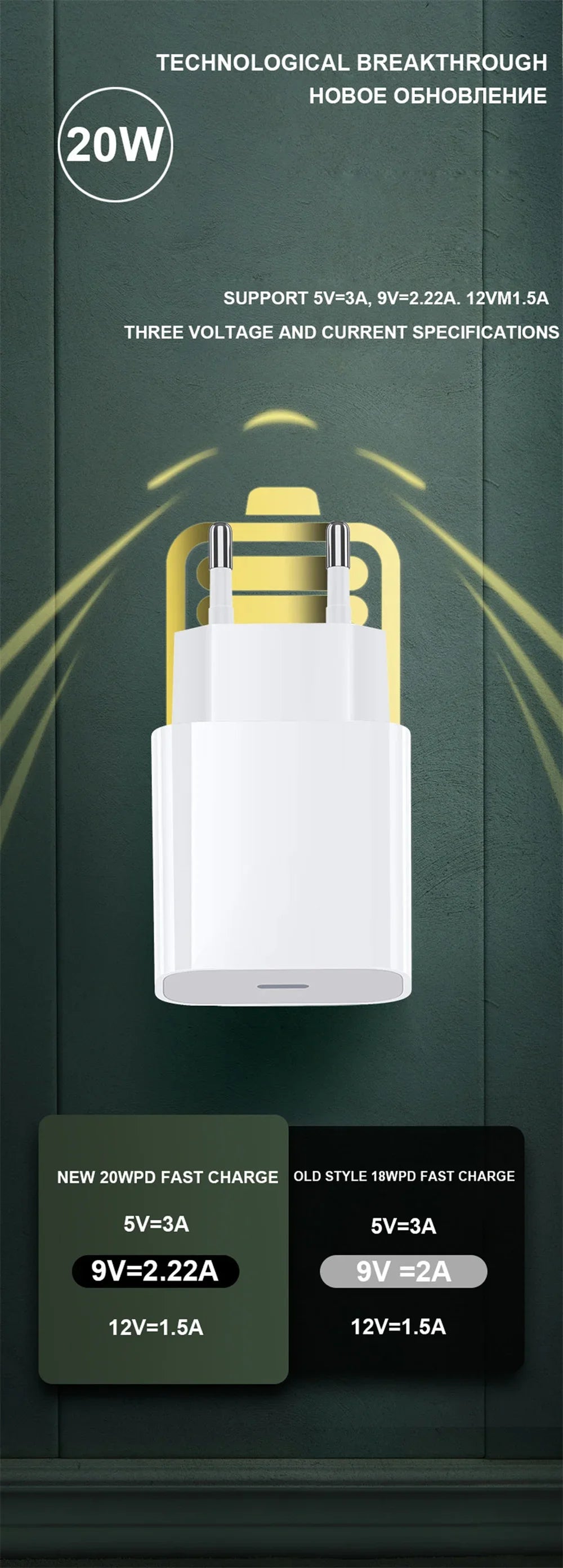 Chargeur Rapide 20W + Câble 1M USB C vers Lightning ou type C. Selon modèle iPhone, Samsung, Xiaomi, Huawei…